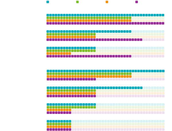 Motores de calidad de imagen