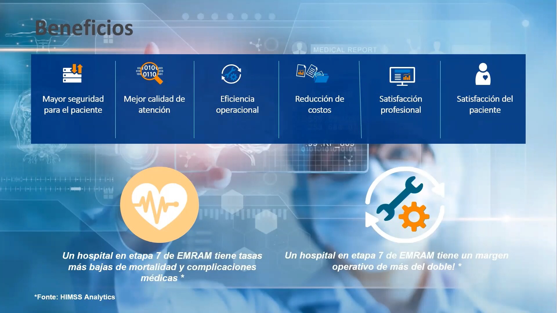 Su camino hacia el nivel de madurez digital EMRAM 7 junto a Philips y Oracle