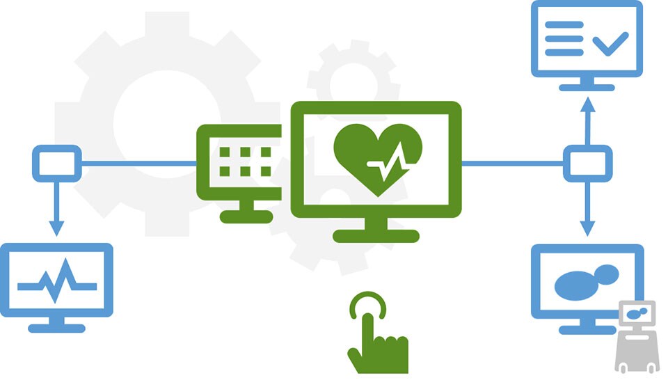 Gráfico de la plataforma de información cardiovascular