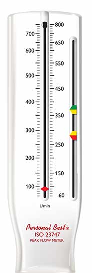 gráfico de PersonalBest