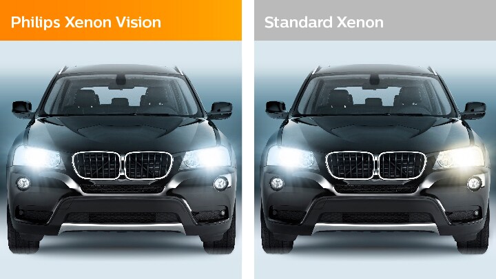 Xenon vision en comparación con la visión estándar