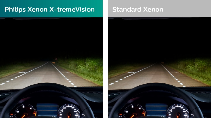 Xenon x-trme vision en comparación con la visión estándar