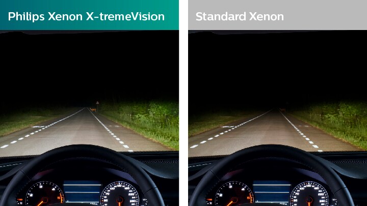 Xenon x-trme vision en comparación con la visión estándar