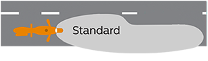 visibilidad standard