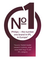 Philips Lumea IPL, awards