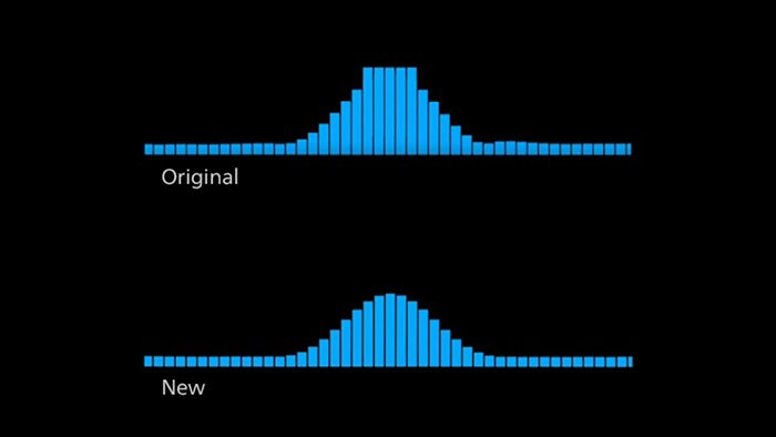 Philips and SenSound reimagined patient monitoring to both soften and reduce alarm sounds